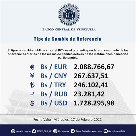 Conozca el precio del dólar del BCV este 17 de febrero de 2021 La Voz