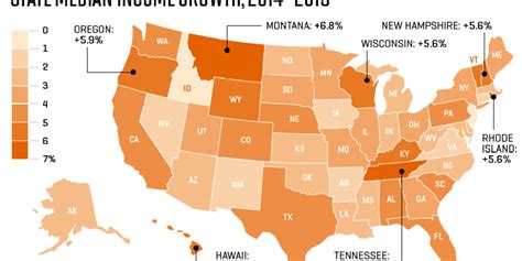 Income And Wage Growth States Where They Grew Fast And Slow Fortune