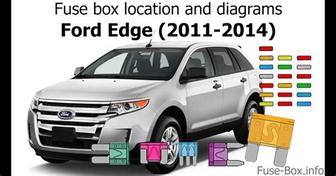 2007 Ford Edge Fuse Panel List