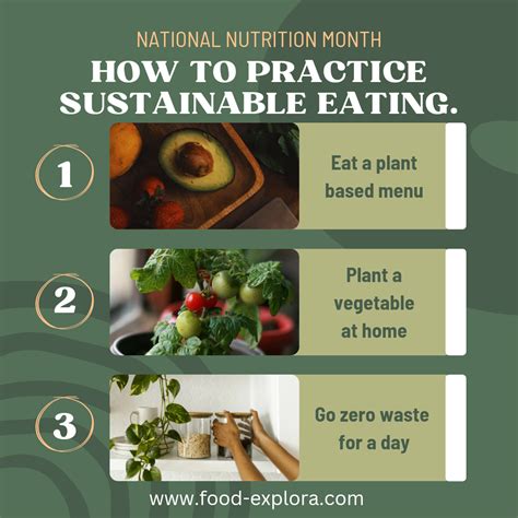 National Nutrition Month What Is Sustainable Eating For The