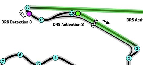 Miami Gp Drs Zones Map Location Speeds