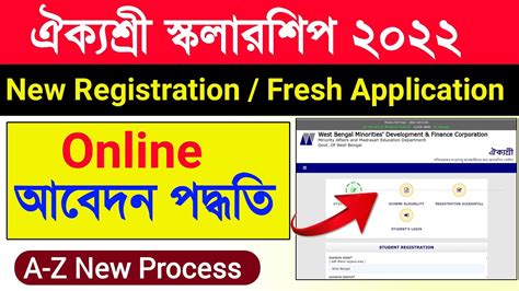 Aikyashree Scholarship New Registration Aikyashree Scholarship New