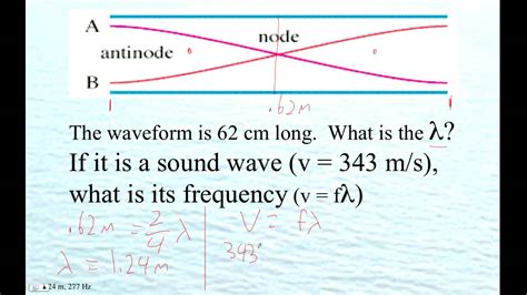 Htpib12sw Standing Wave Calculations Example 4 Youtube