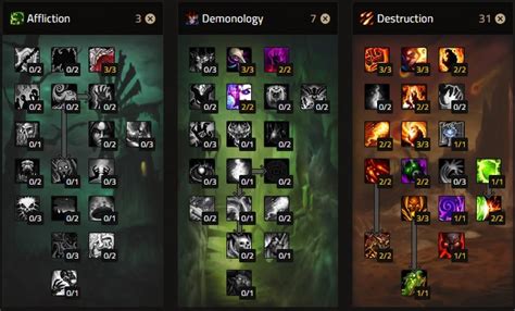 PvE Destruction Warlock Talents Builds Glyphs Cataclysm Classic