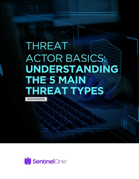 Threat Actor Basics Understanding The Main Threat Types Whitepaper