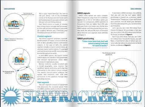 An Introduction To Gnss 3rd Edition Hegaon Novatel 2023 Hexagon Novatel [2023 Pdf