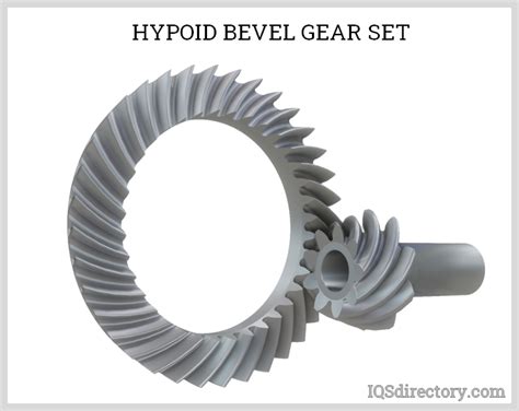 Bevel Gear What Is It How Does It Work Types Uses