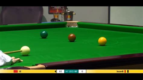 Si Jiahui Vs Luca Brecel Semi Final World Championship Snooker