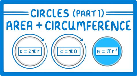 Gcse Maths How To Find The Area And Circumference Of A Circle Circles Part 1 106 Youtube