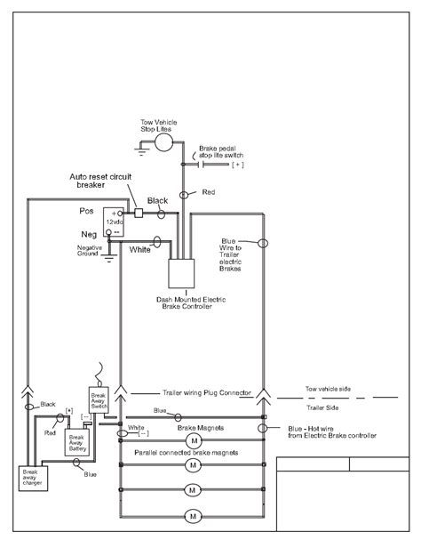 2 Axle Trailer Brake Wiring Diagram | Wiring Diagram