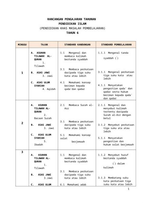 Doc · Web Viewa Asuhan Tilawah Al