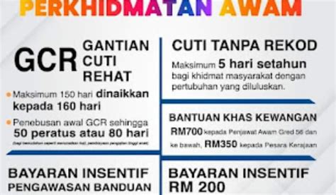 Borang Permohonan Pemberian Awal Award Wang Tunai Gcr Blog Cikgu Azman