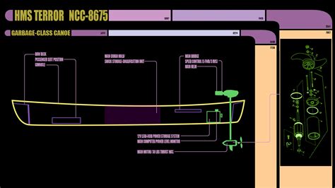 The HMS Terror Gets A Propulsion Upgrade: Cold Start - The Autopian