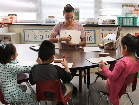 Three Ways English Language Learners Benefit From Dual Language Programs Participate Learning