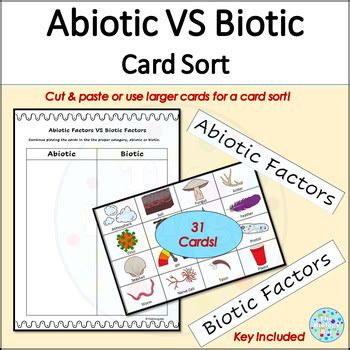 Abiotic Biotic Card Sort By The Biology Bar TPT