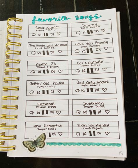 Favorite Song Tracker