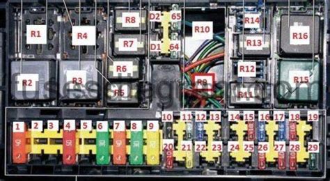 Ford Focus Mk2 Fuse Box Diagram Uk