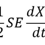 Sex Math Meme Generator Imgflip