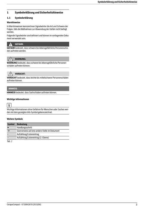 Symbolerklärung Und Sicherheitshinweise Symbolerklärung Junkers