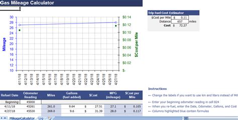 35 Gas Calculator Per Month AriaaAnntoin