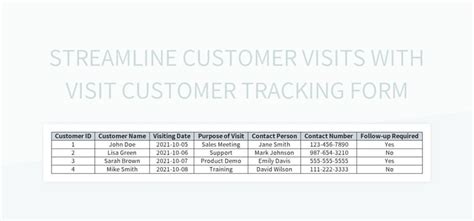 Enterprise Customer Visit Follow Up Form Excel Template And Google