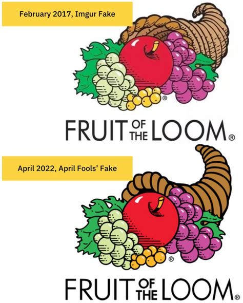 Has The Fruit Of The Loom Logo Ever Contained A Cornucopia