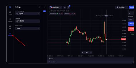 Binolla Platform Guide For Beginners Navigating Features And Functions