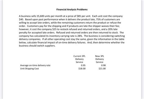 Financial Analysis Problems A Business Sells 15 600