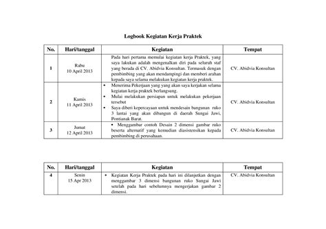 Docx Logbook Kegiatan Kerja Praktek Dokumen Tips