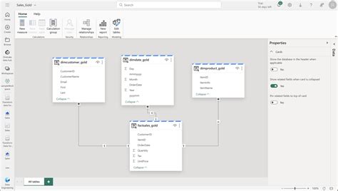 Microsoft Fabric Lakehouse And Medallion Architecture