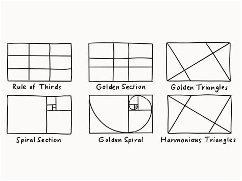 A Beginners Guide To Composition Work Over Easy