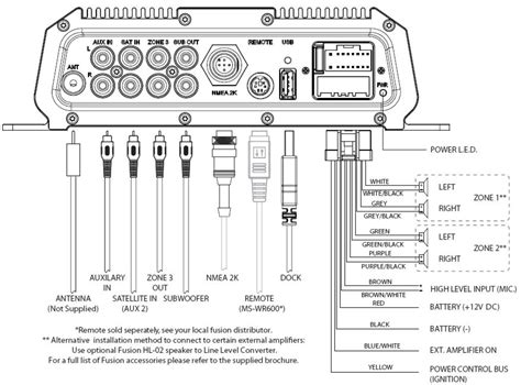 Lowrance Elite 5 Hdi Wiring Instructions