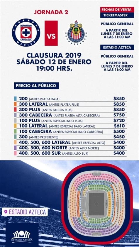 Cómo Y Dónde Ver En Vivo Cruz Azul Vs Chivas Por Liga Mx Horario Tv