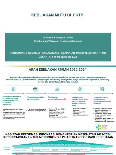 kebijakan mutu fasyankes diseminasi inm klinik tpmd