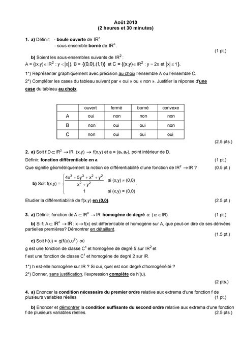 Examen Ao T Questions Et R Ponses Officielles Et Compl Tes