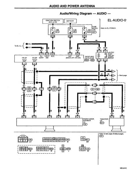 Chevy Silverado Stereo Wiring Diagram