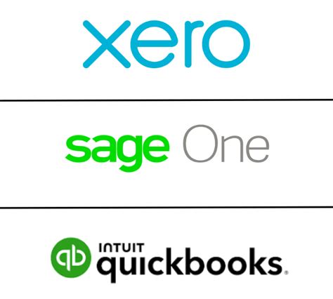 Xero Vs Quickbooks Vs Sage One The Pros And Cons Mccarthy Browne