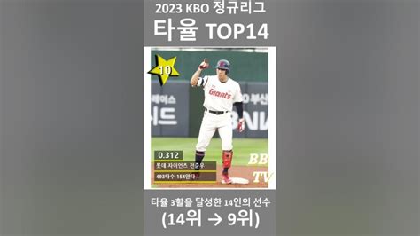 2023 Kbo 정규리그 타율 Top14 두산베어스 Lg트윈스 Kia타이거즈 한화이글스 Nc다이노스 롯데자이언츠