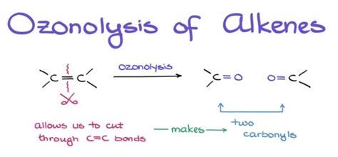 Ozonolysis Of Alkenes Organic Chemistry Tutor