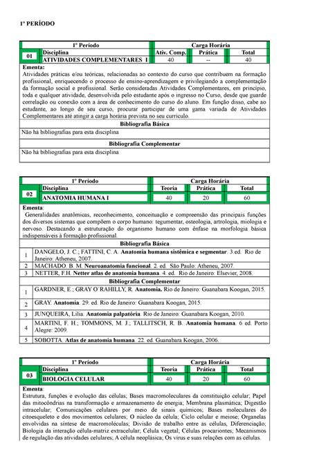 Ementário emetario do curso 1º PERÍODO 1º Período Carga Horária 01