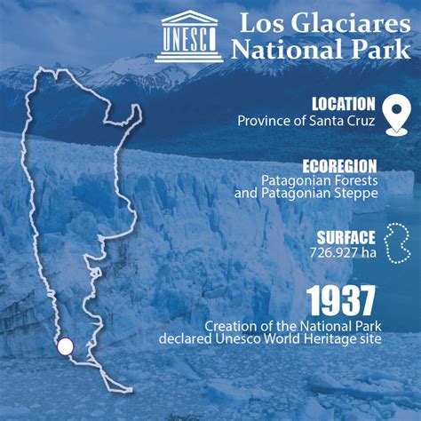 Where is Perito Moreno Glacier located? | PeritoMorenoGlacier.com