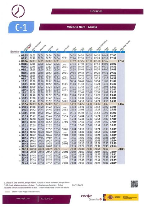 Renfe Cercan As Valencia Modifica Todos Los Horarios Desde Hoy