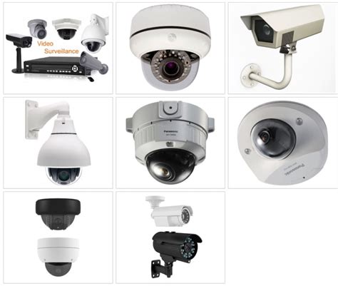 Commercial Business Security Camera Systems