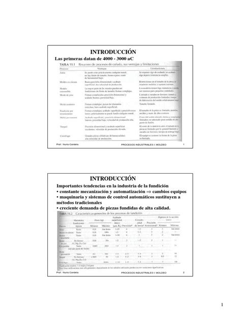 PDF PROCESO DE FUNDICION MOLDES Desechables Pdf DOKUMEN TIPS