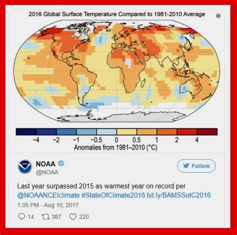 Preocupante Informe Del Noaa Tercer A O Consecutivo M S Caluroso