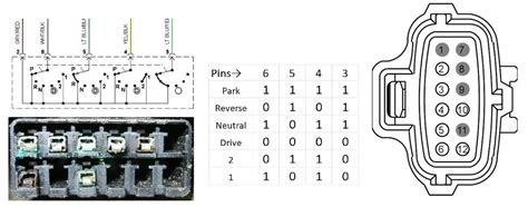 P Code Transmission Range Sensor Circuit Malfunction Prndl Input