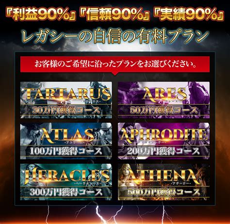 【チャンピオンズカップ2024】予想と一週前追い切り・調教評価 未勝利マニアの競馬予想