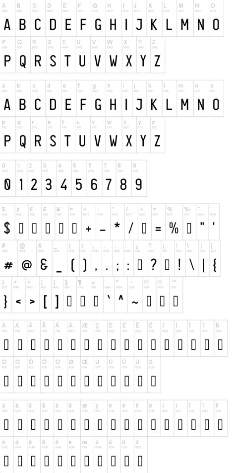 Font Plat Nomor Newstempo