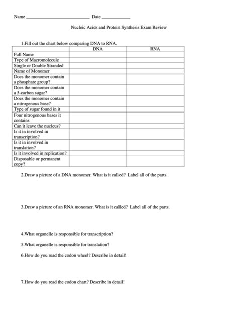 Nucleic Acids And Protein Synthesis Exam Review printable pdf download