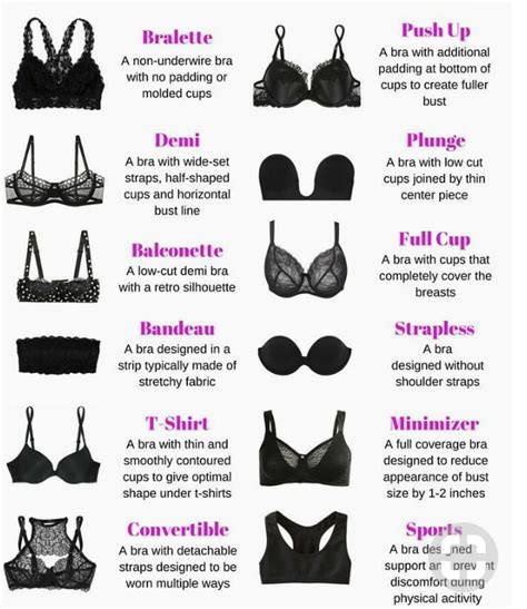 Optimal Tips What Bras To Wear With Different Tops 2019 In 2020